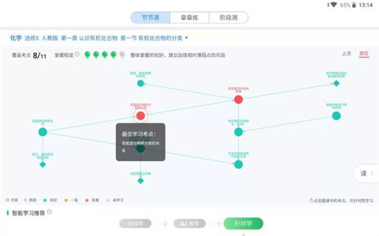 智能学习机揭秘：别人家的孩子为什么学习那么好