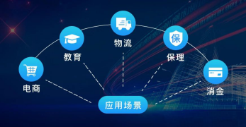 付钱拉助力银行突破竞争格局，打好“资金存管”服务牌