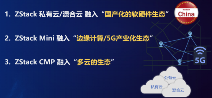 ZStack：携手伙伴，让每一家企业都拥有自己的云