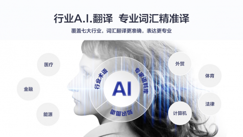 科大讯飞翻译机，以人工智能落地消费者端使用场景