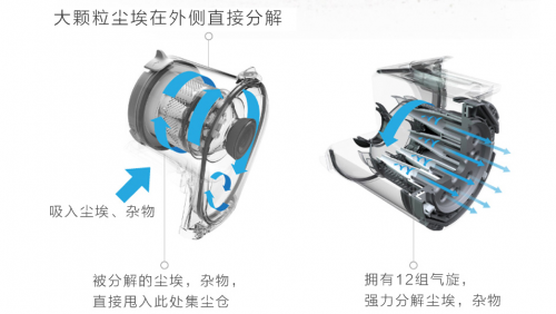 吸尘器哪个牌子好？清洁领军品牌尽显德国工艺