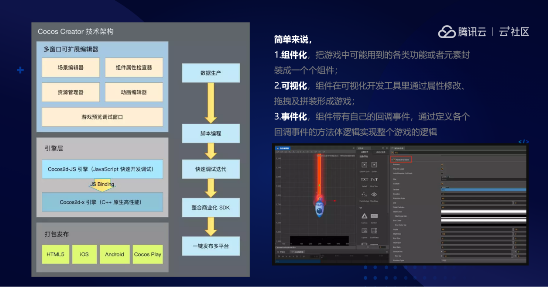 从0到1，深度解读小游戏开发技术奥秘