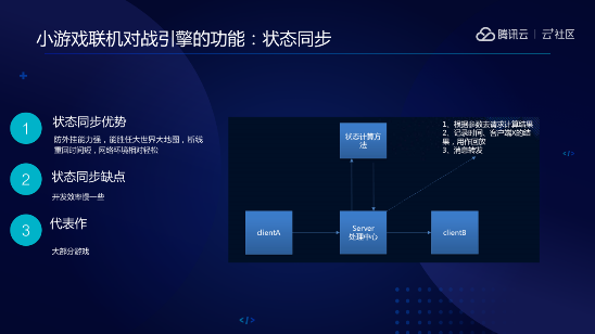 从0到1，深度解读小游戏开发技术奥秘