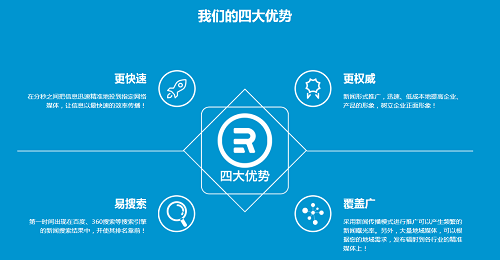 软盟：这些新闻稿的写作技巧你都GET了吗？