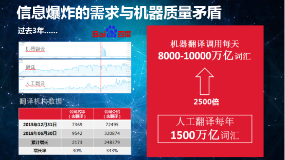 “人机共译模式-Twinslator”赋能数字出版“讲好中国故事”