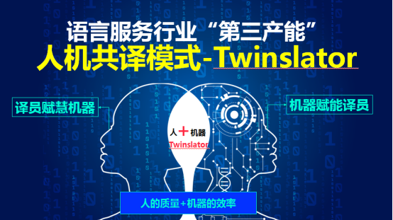 “人机共译模式-Twinslator”赋能数字出版“讲好中国故事”