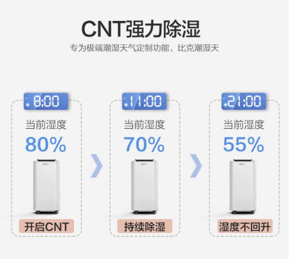 下雨天屋里闷热难耐 其实一台家用除湿机就可解决烦恼