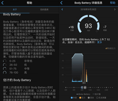Garmin Forerunner 945：越野玩家的安全护卫