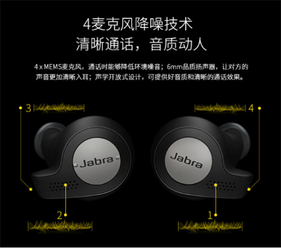 你的满分运动耳机—Jabra Elite Active 65t