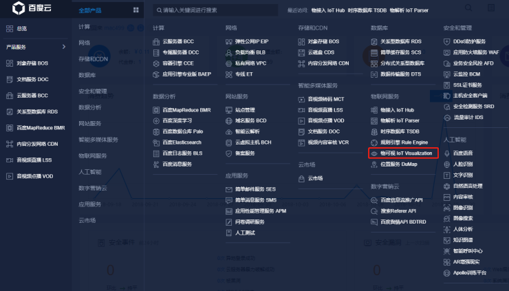 百度云智峰会Workshop技术干货第2弹：AI+IoT智能家居控制系统实验