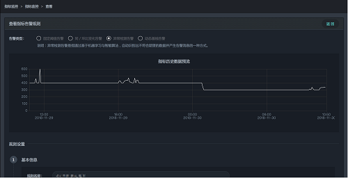 智能运维场景解析：如何通过异常检测发现业务系统状态异常