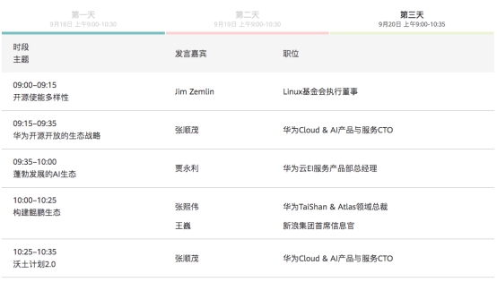 对面的开发者看过来，与华为技术大咖面基的时候到了