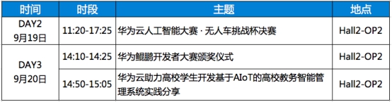 对面的开发者看过来，与华为技术大咖面基的时候到了