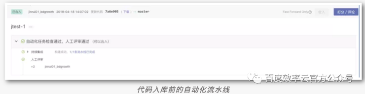 百度云智峰会Workshop技术干货第3弹——基于效率云的云原生DevOps实践