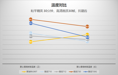 开售之前备受质疑的红米Note8 Pro，是如何击溃黑公关？