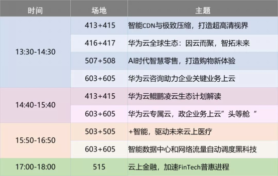 华为云@2019HC抢鲜看，这份超详细演讲排期参会必备！