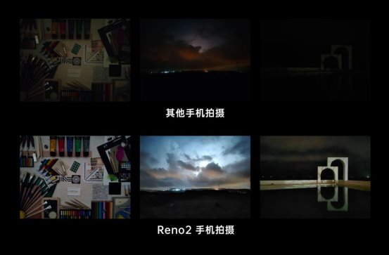 OPPO Reno2正式开售，影像实力全面升级，视频超级防抖成亮点