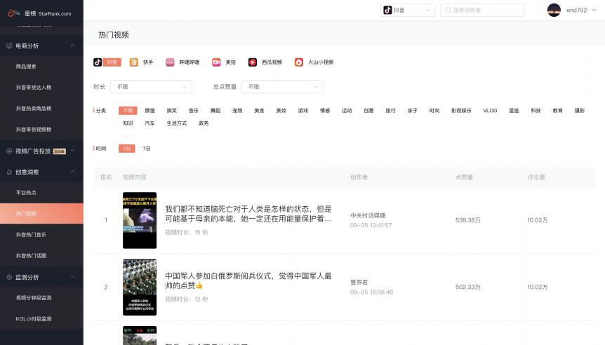 星榜数据：如何在短视频平台快速匹配达人完成一次营销闭环？