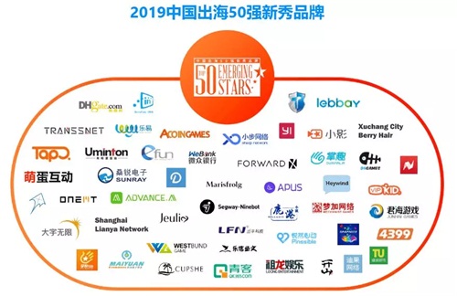 Facebook发布“2019中国出海50强新秀品牌”，小蚁科技荣耀登榜！