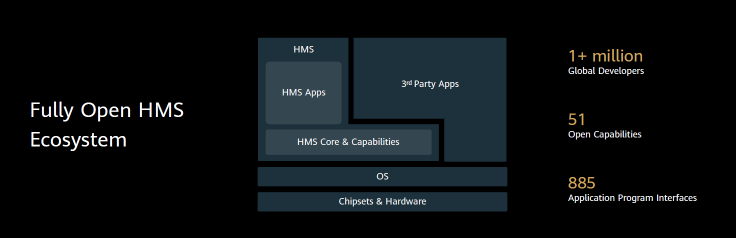 HUAWEI Mate 30系列全球发布 华为终端云服务重构数字生活方式