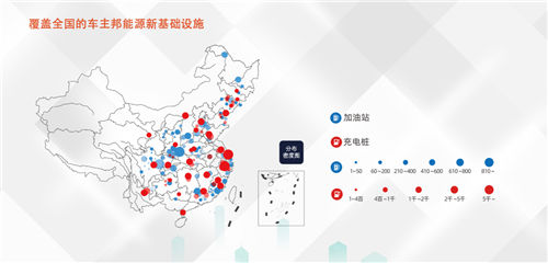 车主邦联手金联创 成功举行2019中国加油站大会