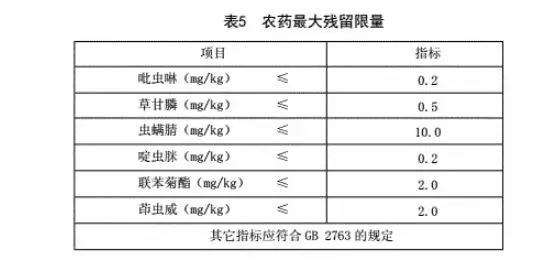 高品质欧标抹茶的基本修养