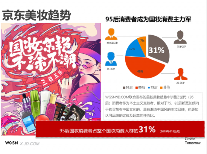 京东美妆、国妆大牌花式配合 共促美妆国潮进入2.0阶段