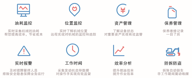 降本增利，游歌科技GPS（CAN总线）系统助力工程机械设备商