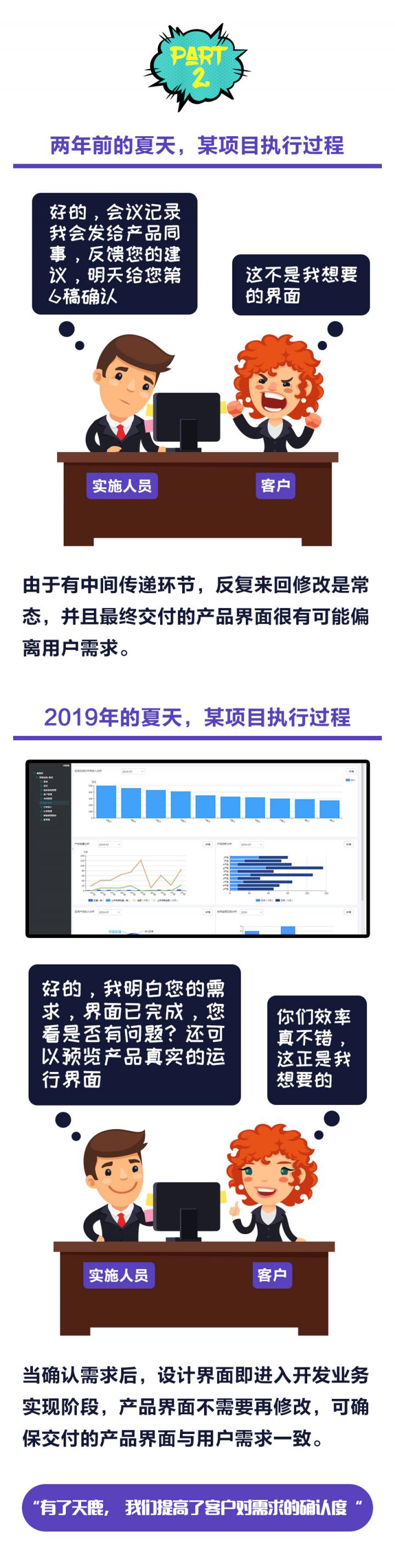 重新定义设计 远光天鹿正式上线！