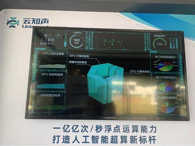 云知声携多项 AI 科技成果献礼新中国 70 周年华诞