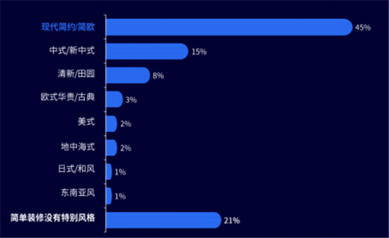 全屋定制加盟哪个品牌好？这篇文章教你正确选择