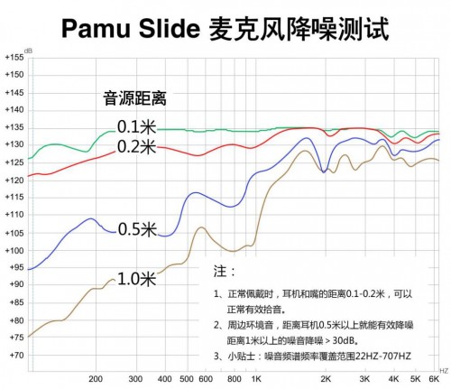 有品上新