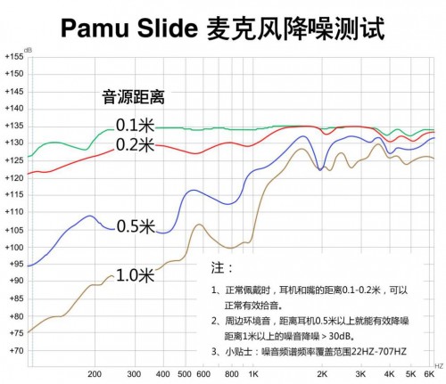 有品上新