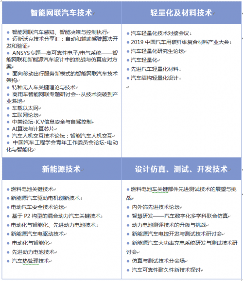 早鸟优惠即将结束，2019SAECCE年会开幕在即