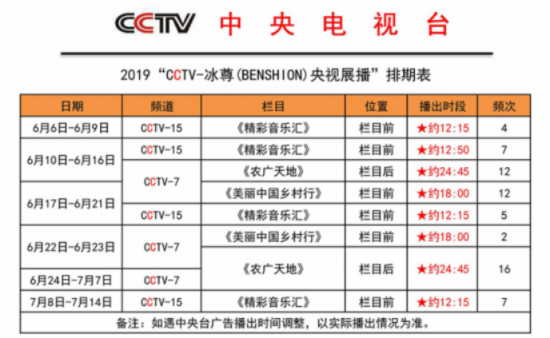 2019净水器哪个牌子好消费者该如何选择呢？以下是国际十大净水器排名快来了解下吧?