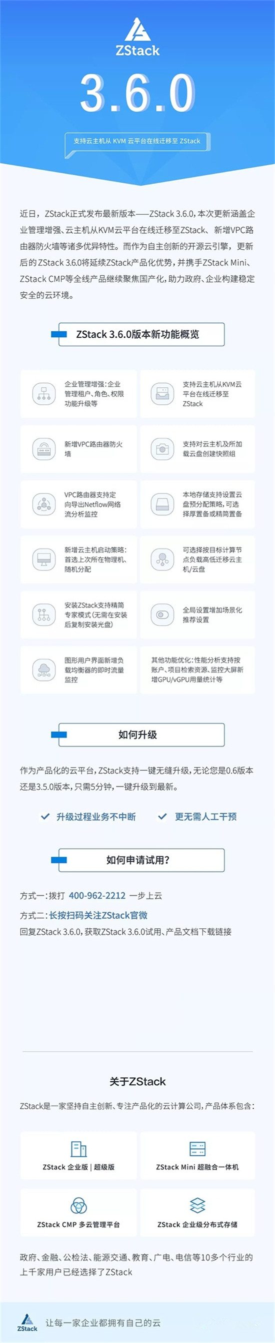 ZStack 3.6.0，支持云主机从任意KVM云平台在线迁移至ZStack