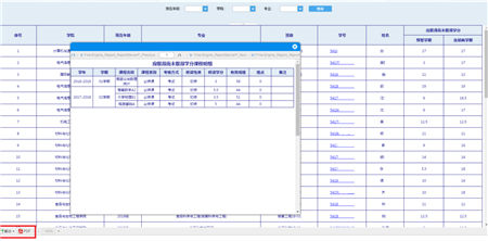 “清考”制度被取消！帆软助力高校搭建学业预警系统！