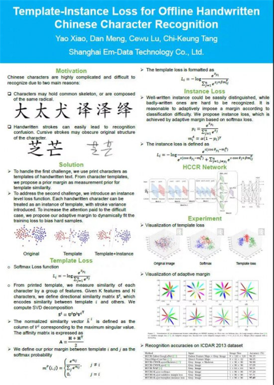 眼控人工智能研究院论文入选ICDAR 2019