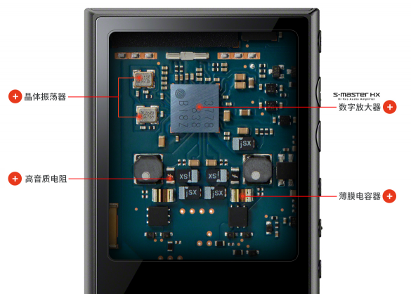 索尼发布Walkman®安卓高解析度音乐播放器NW-ZX500和NW-A100系列