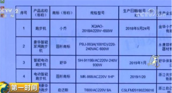 金九银十迎旺季，金史密斯折叠跑步机R1京东天猫齐首发