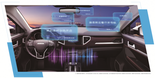 尽显王者霸气 哈弗H6以实力捍卫销冠地位