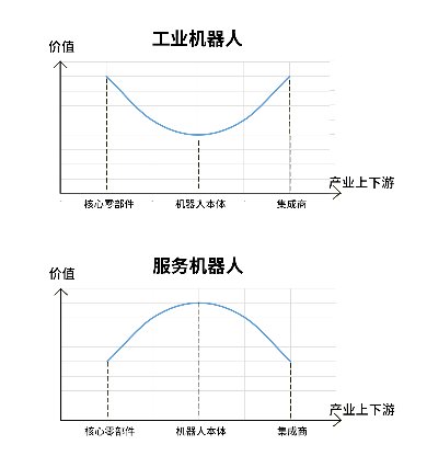 送餐机器人为何能获得市场青睐,普渡科技CEO张涛解读发展思路