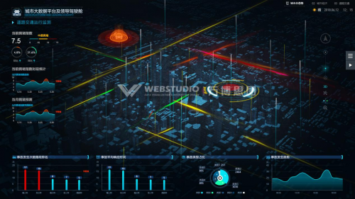 万博思图智慧城市可视化解决方案，为城市管理决策提供精准洞察力