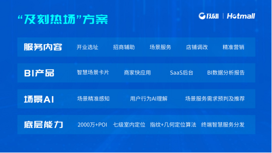 及刻热场：聚焦线下场景 智能连接消费者与商业