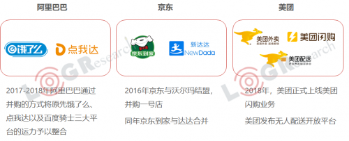 资本化退潮，数字化涨潮，2019年物流世界如何起伏跌宕？