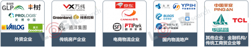 资本化退潮，数字化涨潮，2019年物流世界如何起伏跌宕？