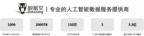 “数据饥荒”现状，人工智能的未来在哪里？