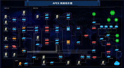 荣之联APEX软件荣获“2019IT运维管理十周年最具影响力奖”