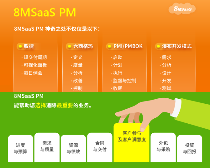8MSaaS PM：告别传统项目管理模式困扰