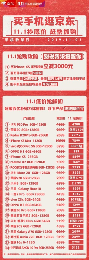 只要4788元？华为Mate 30新品京东手机11.11秒杀日大放价